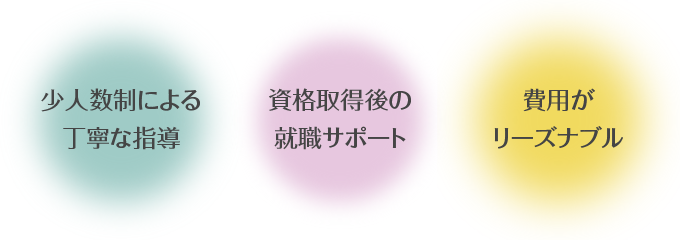 少人数制による丁寧な指導・資格取得後の就職サポート・費用がリーズナブル